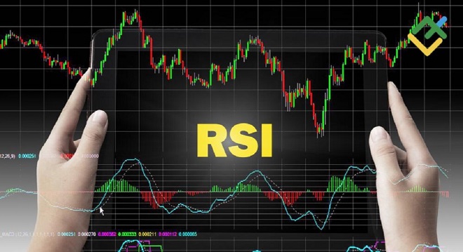 RSI là gì? Lợi ích khi sử dụng chỉ số RSI trên sàn giao dịch