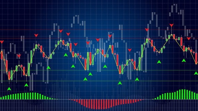 Pivot Là Gì? Cách Ứng Dụng Pivot Để Nâng Cao Cơ Hội Đầu Tư